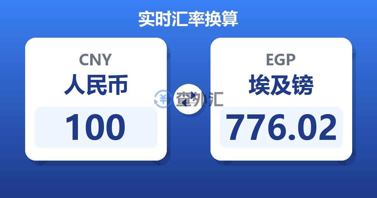 100人民币兑埃及镑