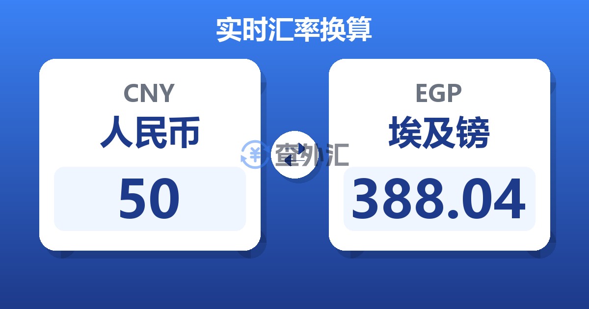 50人民币兑埃及镑