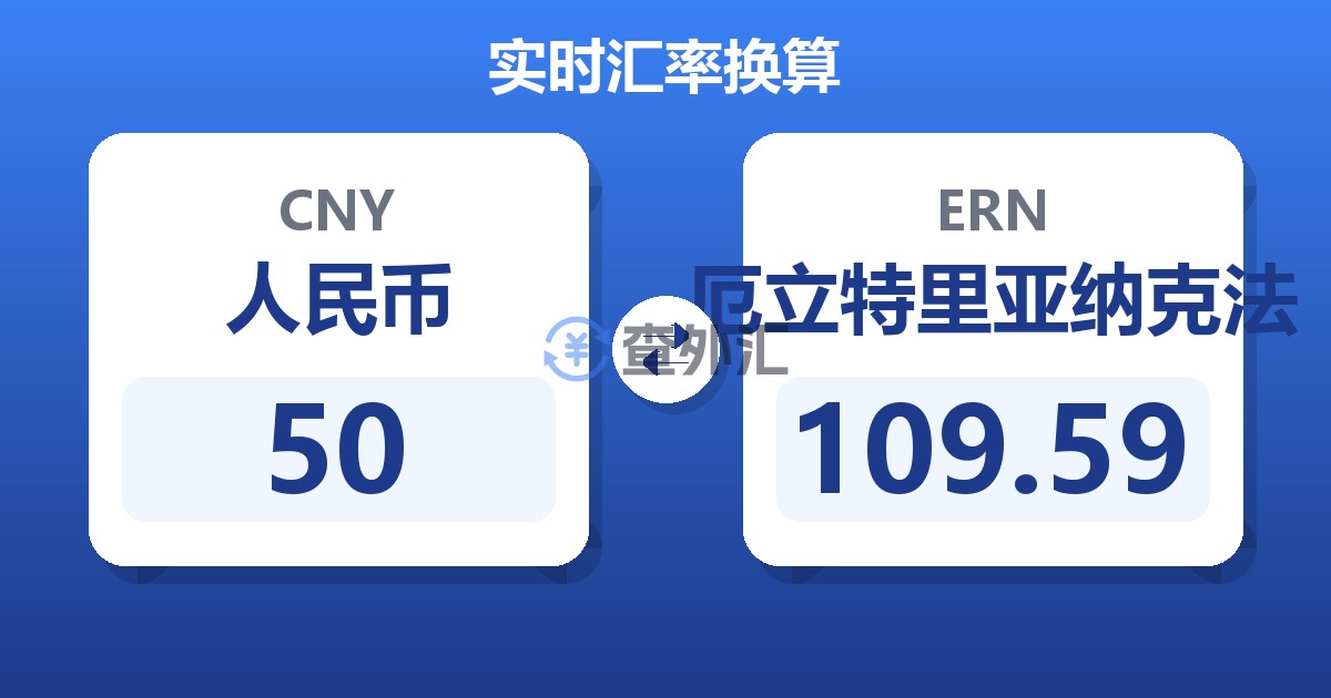 50人民币兑厄立特里亚纳克法