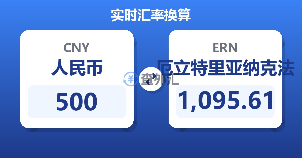 500人民币兑厄立特里亚纳克法