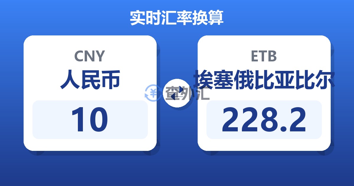 10人民币兑埃塞俄比亚比尔