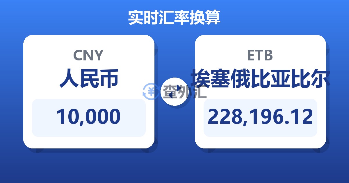 10,000人民币兑埃塞俄比亚比尔