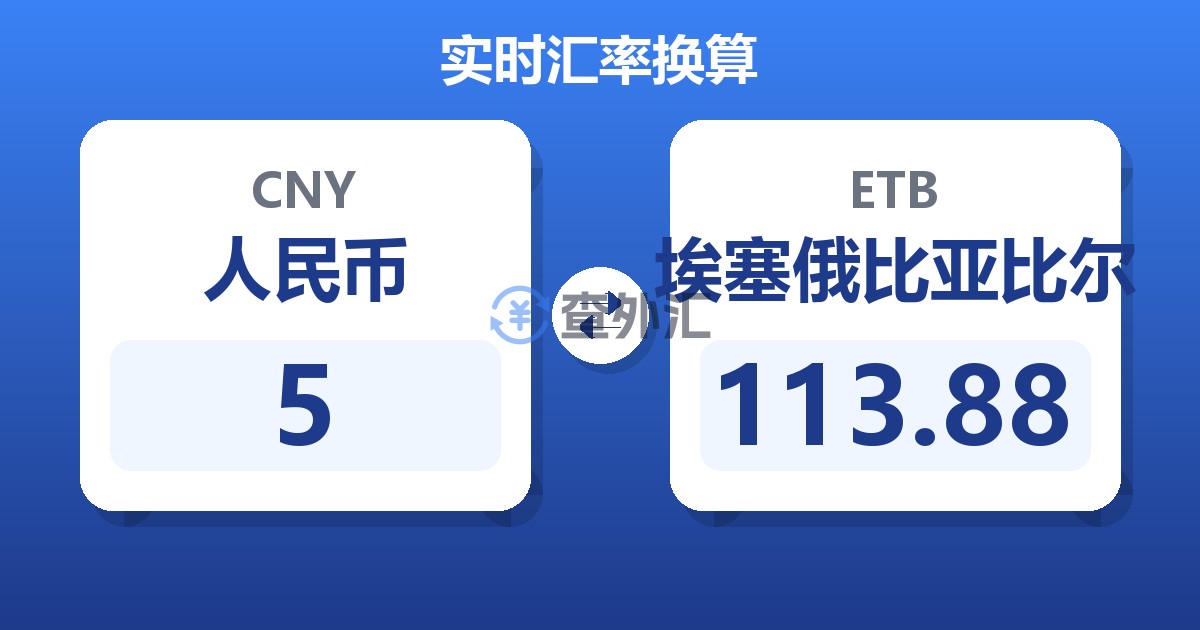 5人民币兑埃塞俄比亚比尔