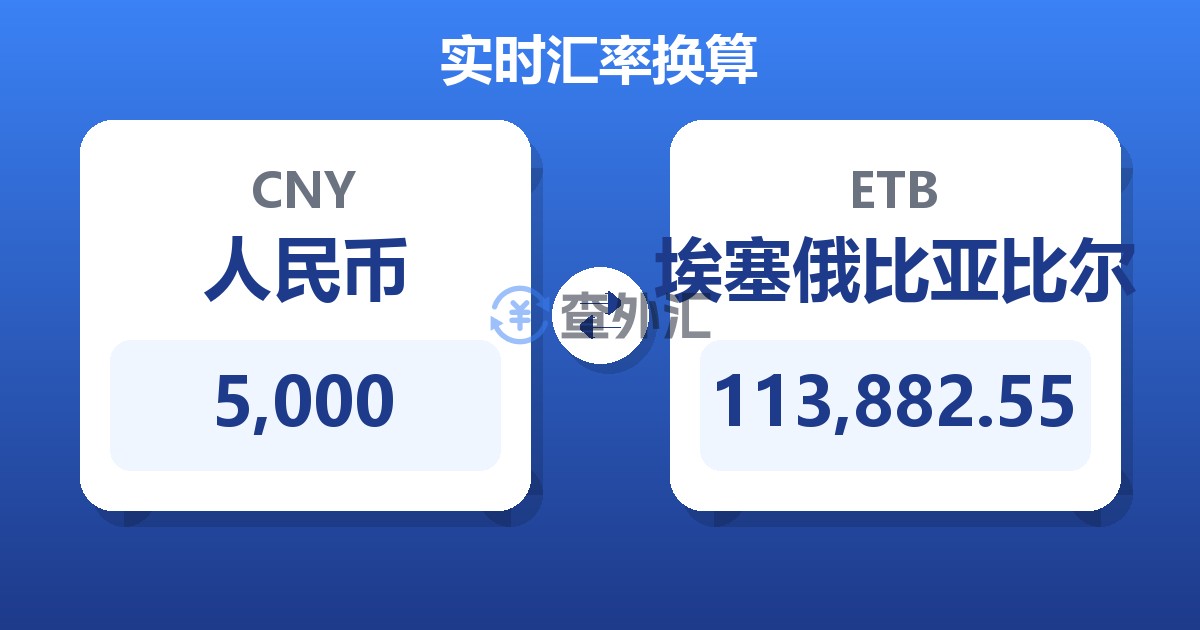 5,000人民币兑埃塞俄比亚比尔