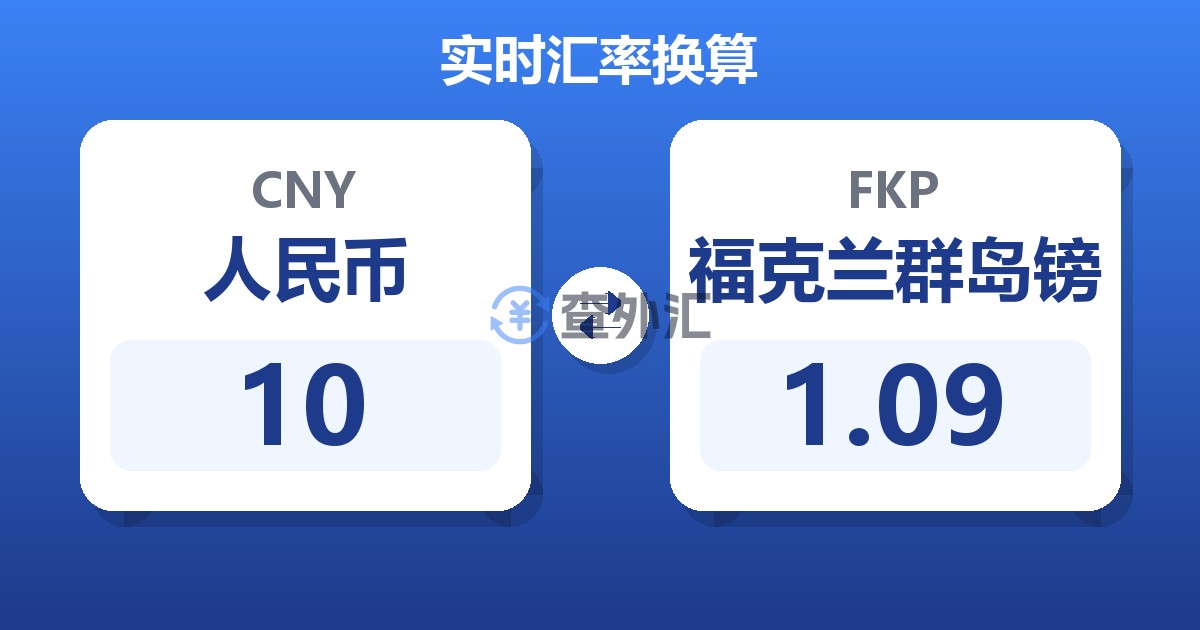 10人民币兑福克兰群岛镑