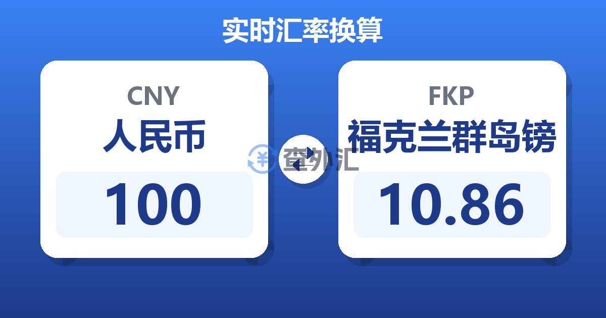 100人民币兑福克兰群岛镑