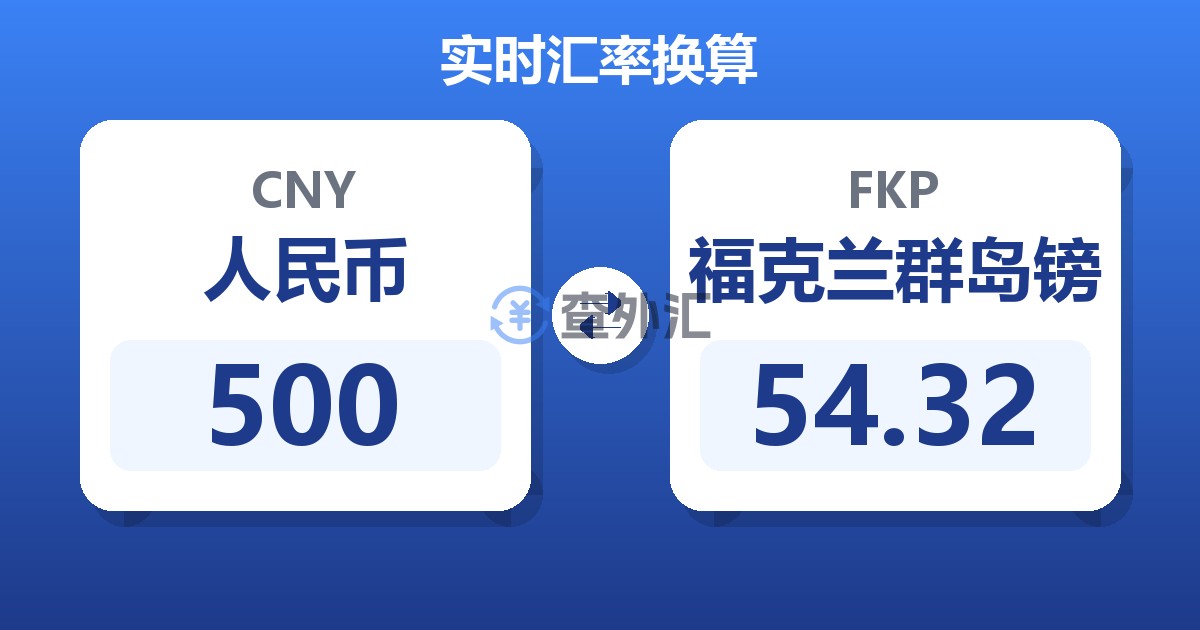 500人民币兑福克兰群岛镑