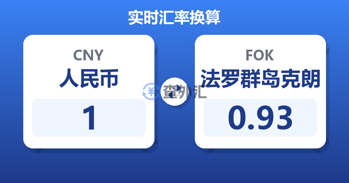 1人民币兑法罗群岛克朗