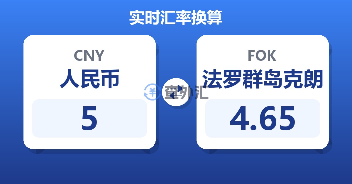 5人民币兑法罗群岛克朗