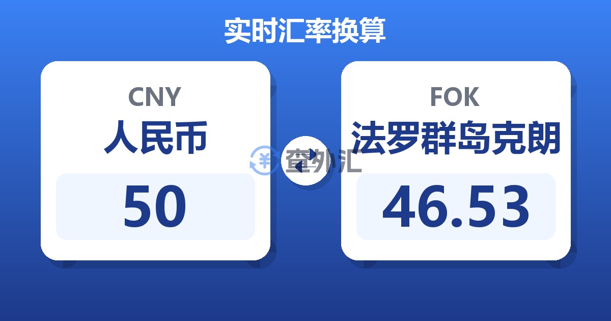 50人民币兑法罗群岛克朗