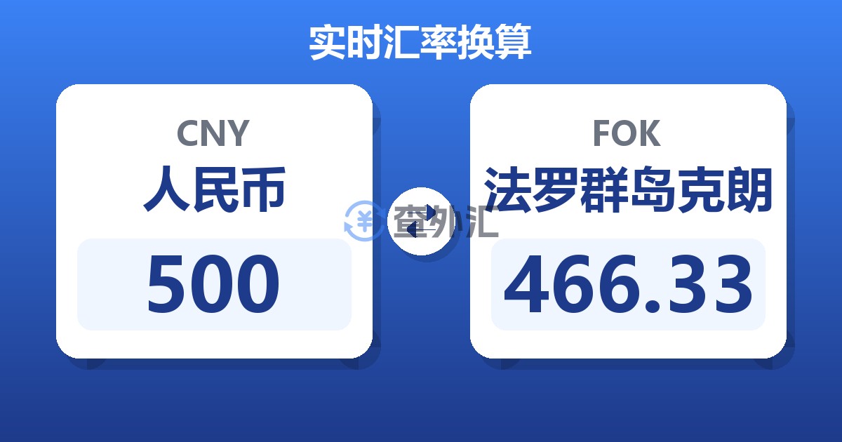 500人民币兑法罗群岛克朗