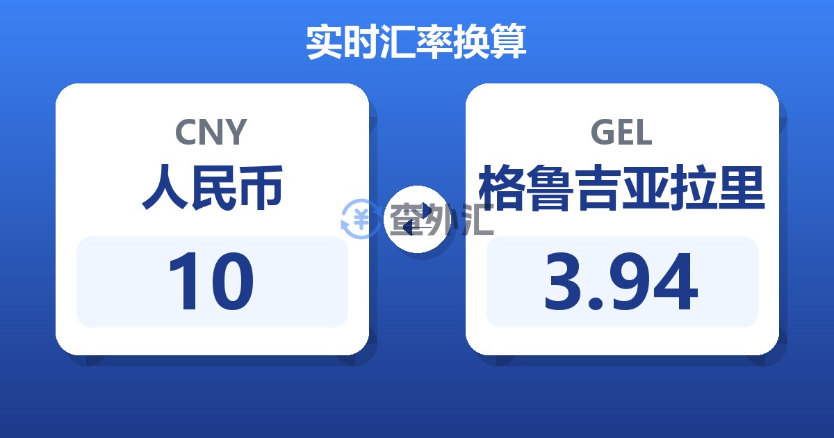 10人民币兑格鲁吉亚拉里