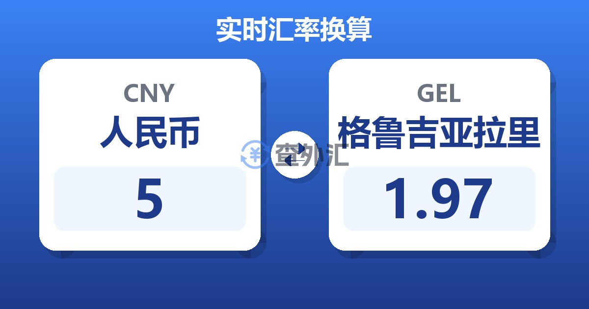 5人民币兑格鲁吉亚拉里