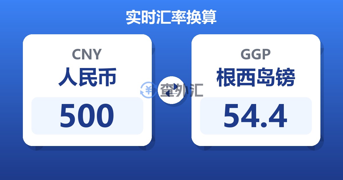 500人民币兑根西岛镑