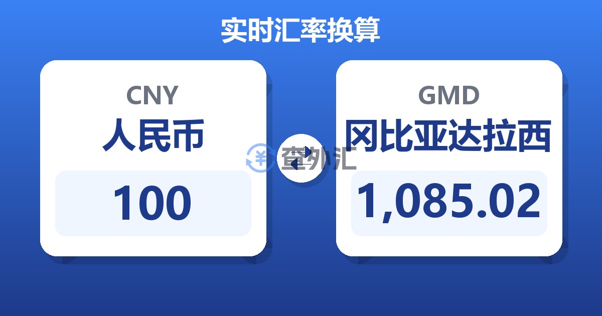 100人民币兑冈比亚达拉西