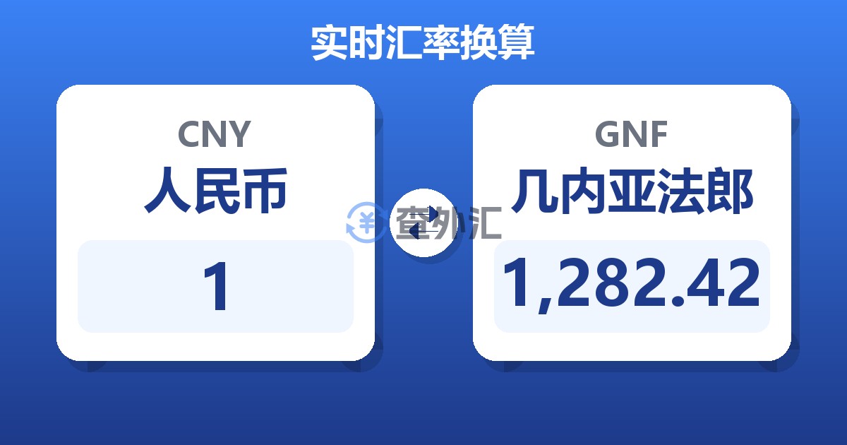 1人民币兑几内亚法郎