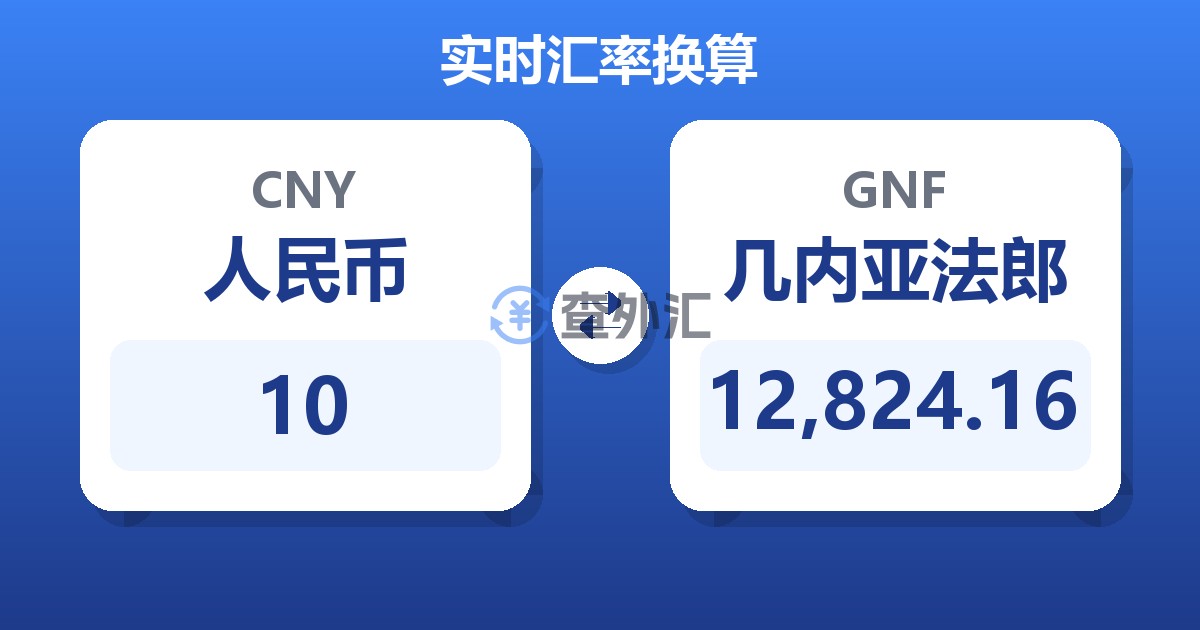 10人民币兑几内亚法郎