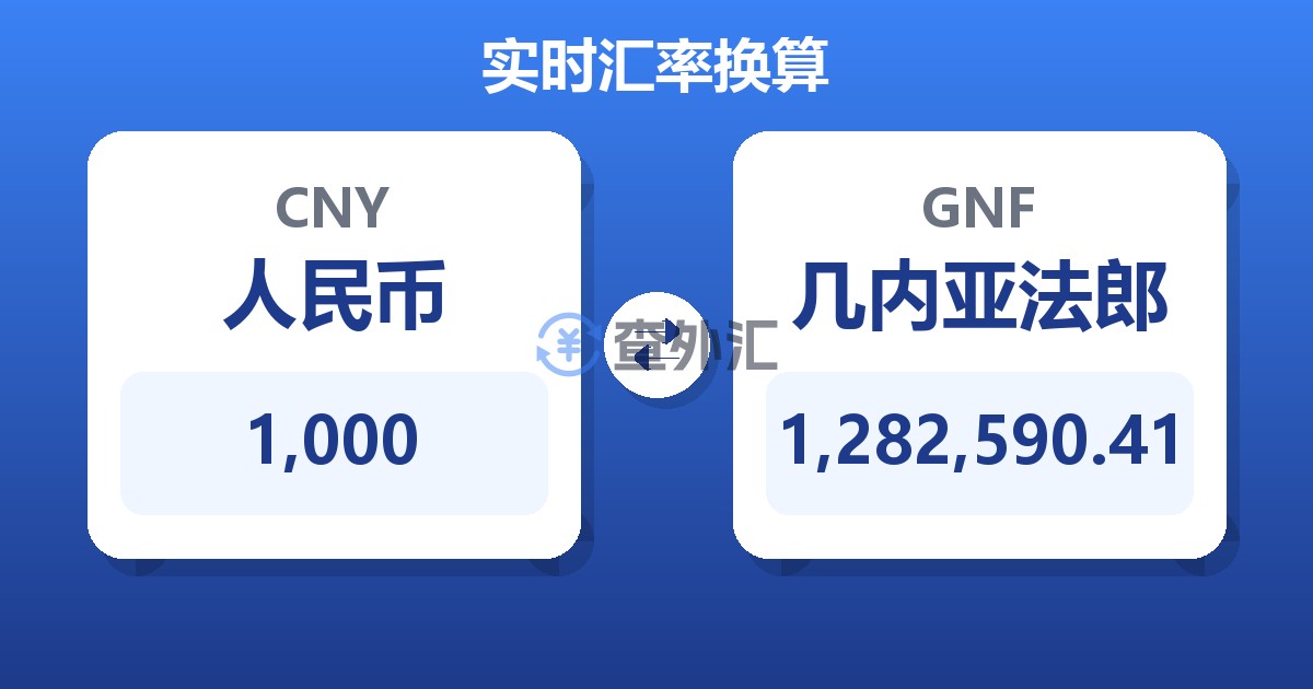 1,000人民币兑几内亚法郎