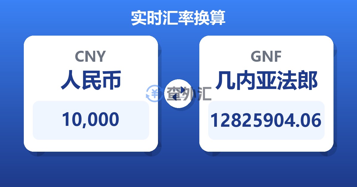 10,000人民币兑几内亚法郎