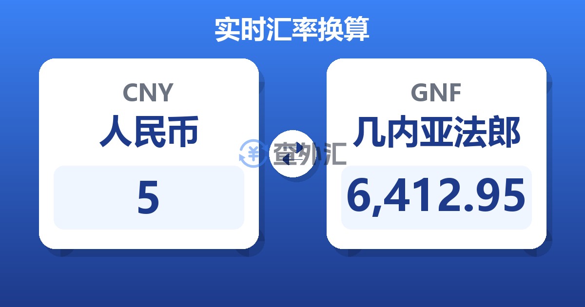 5人民币兑几内亚法郎