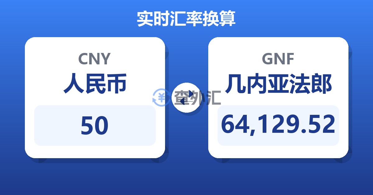 50人民币兑几内亚法郎