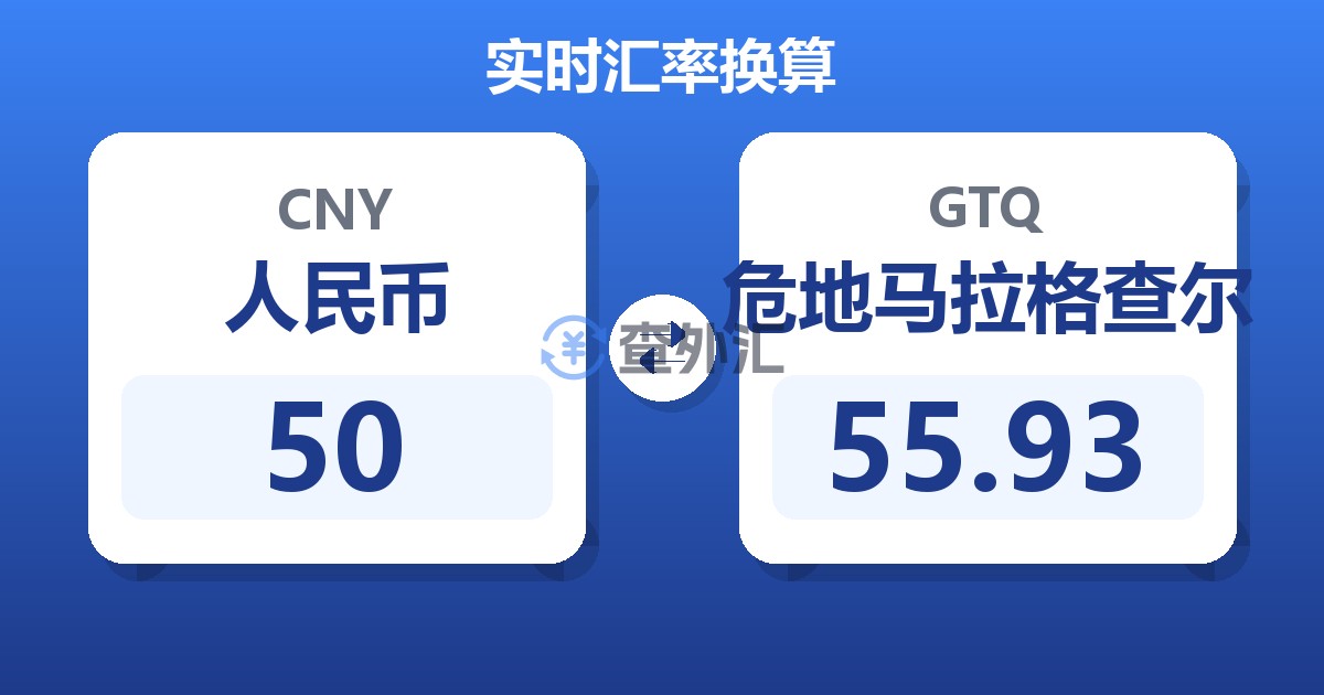 50人民币兑危地马拉格查尔