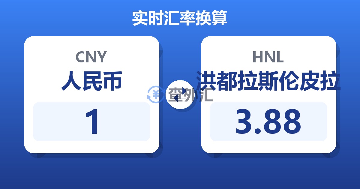 1人民币兑洪都拉斯伦皮拉