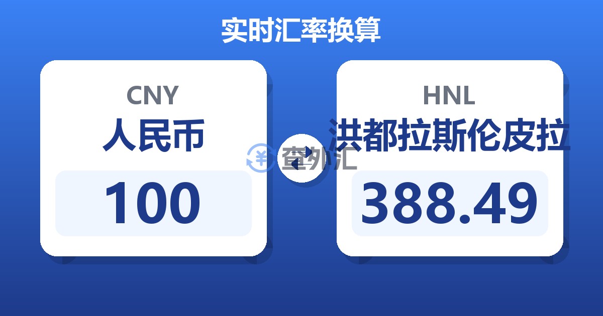 100人民币兑洪都拉斯伦皮拉