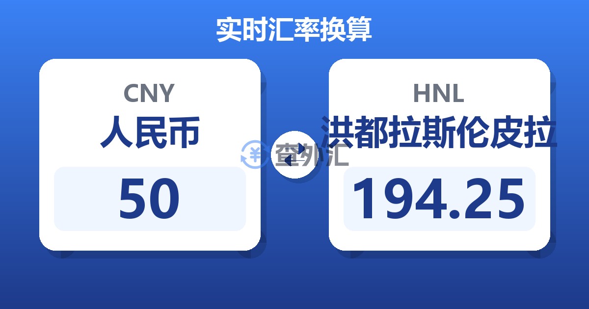 50人民币兑洪都拉斯伦皮拉