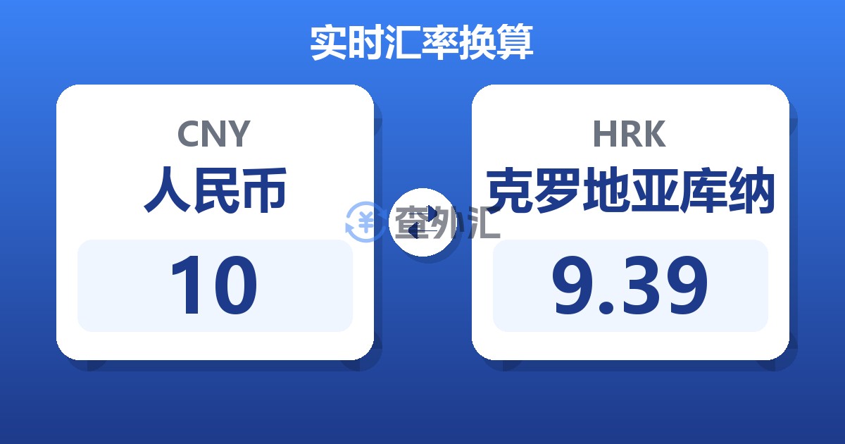 10人民币兑克罗地亚库纳