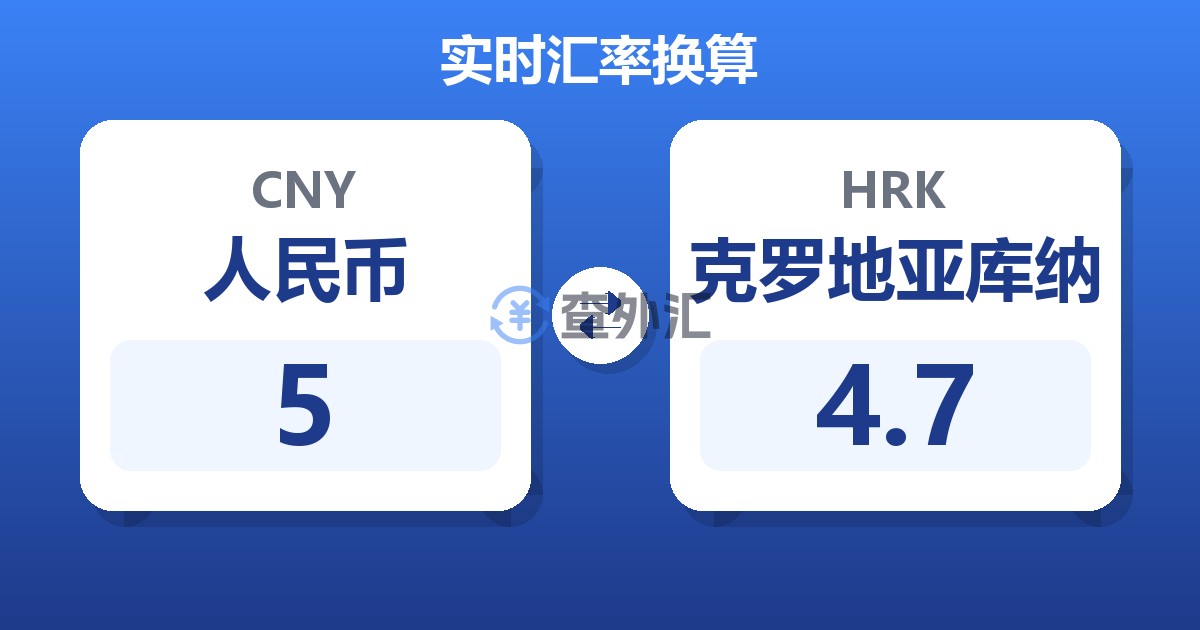 5人民币兑克罗地亚库纳