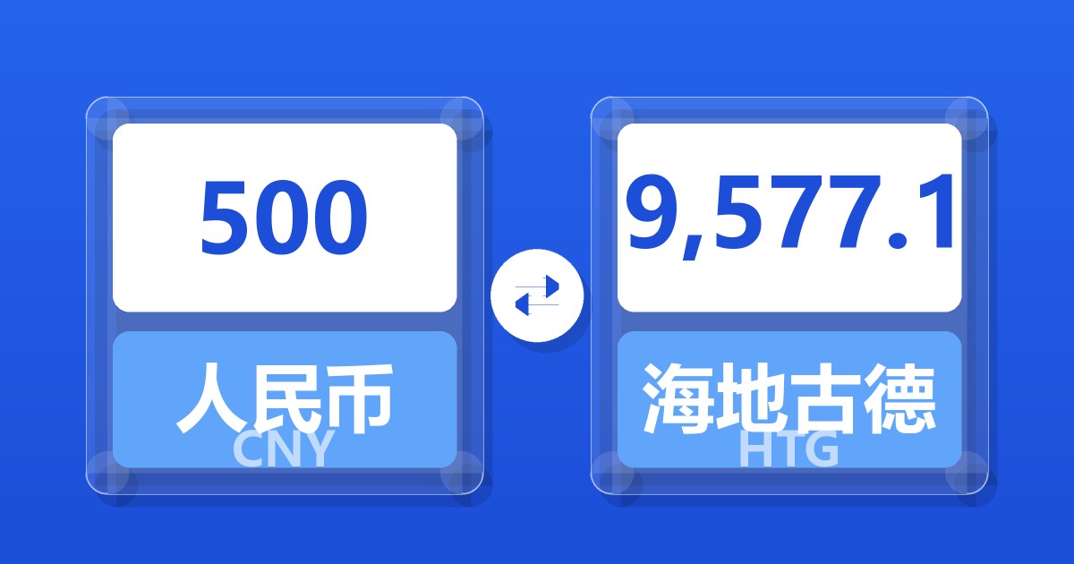 500人民币兑海地古德