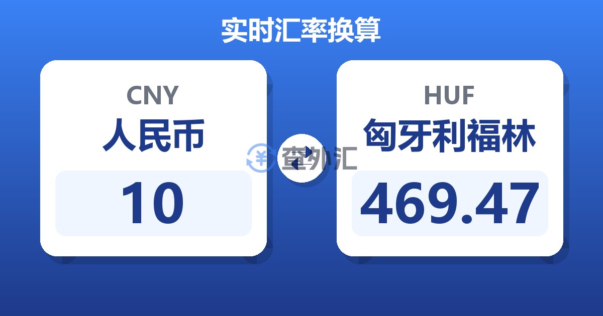 10人民币兑匈牙利福林