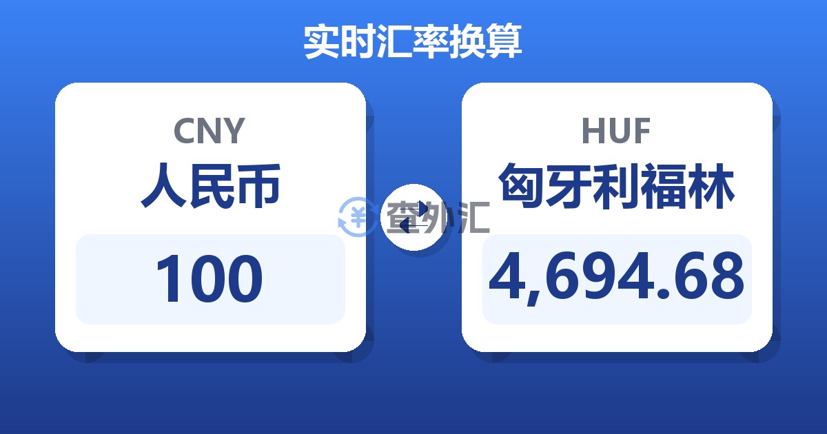 100人民币兑匈牙利福林