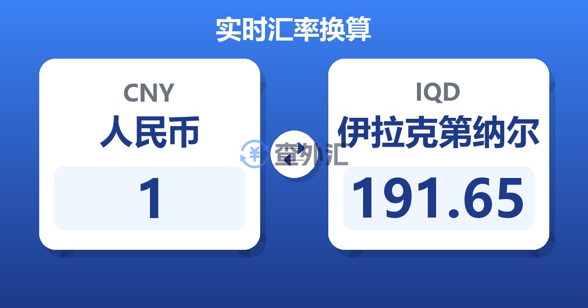 1人民币兑伊拉克第纳尔