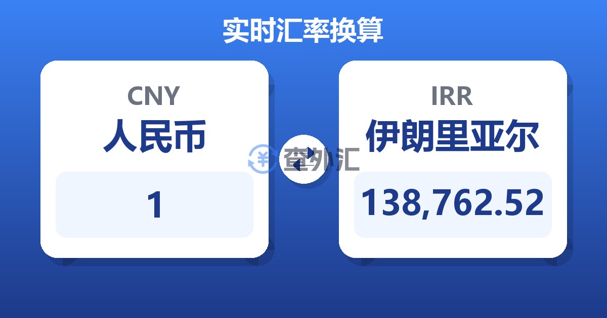 1人民币兑伊朗里亚尔