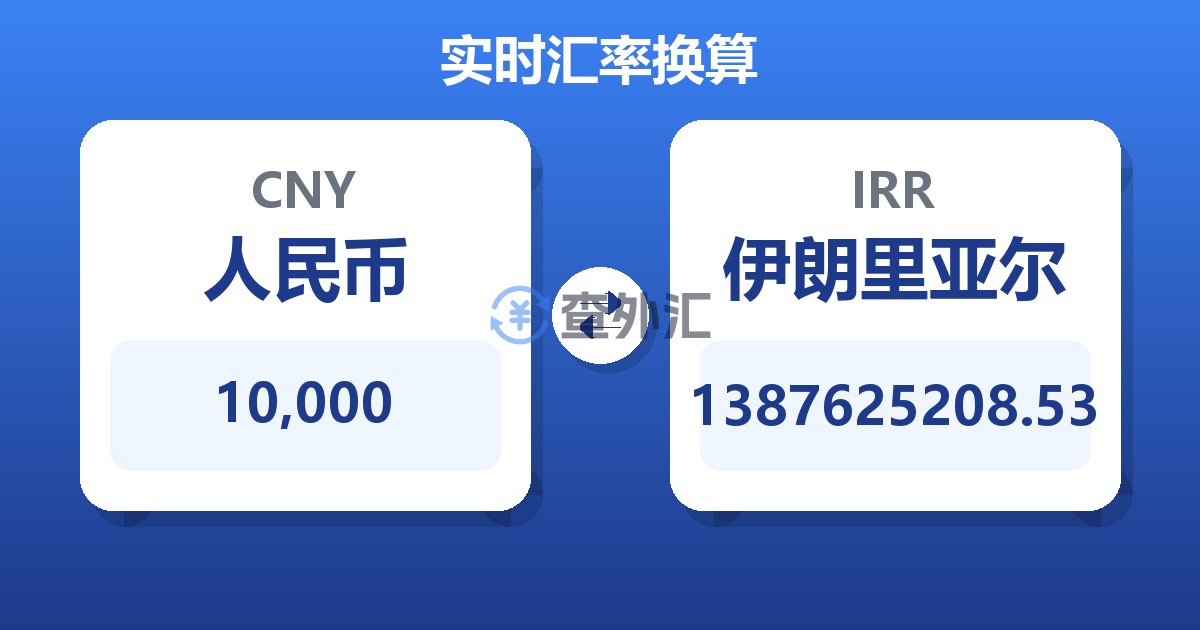 10,000人民币兑伊朗里亚尔