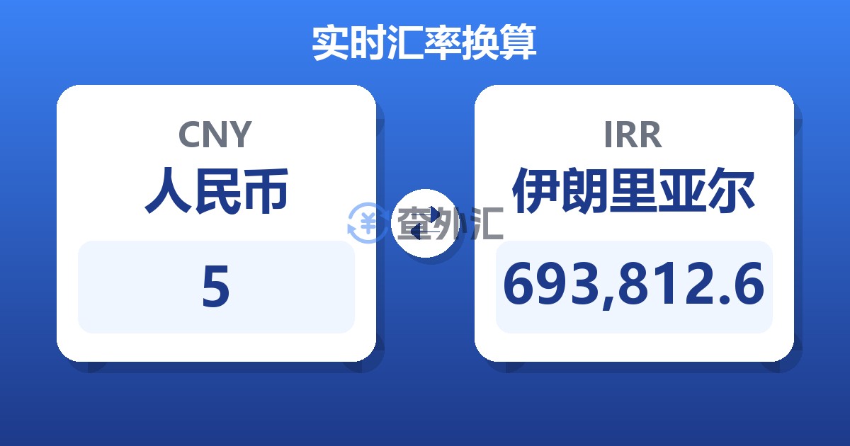 5人民币兑伊朗里亚尔