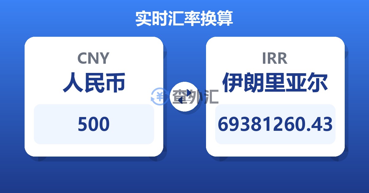 500人民币兑伊朗里亚尔