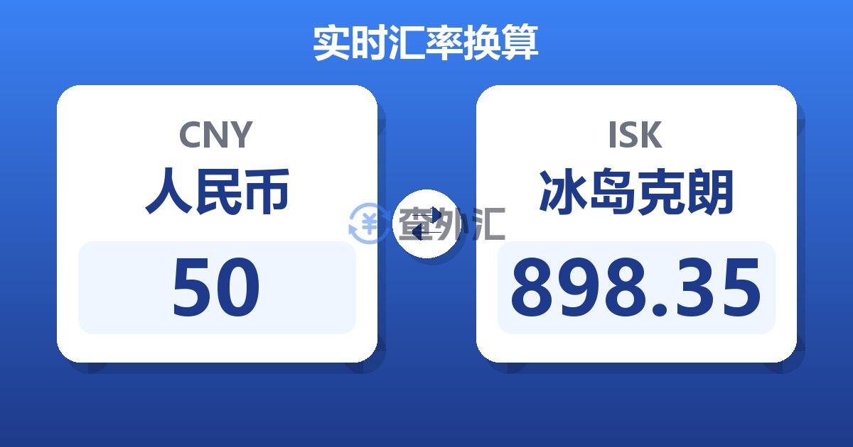 50人民币兑冰岛克朗