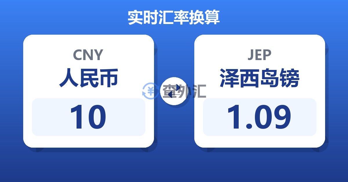 10人民币兑泽西岛镑