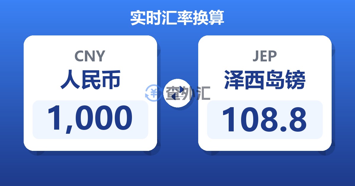 1,000人民币兑泽西岛镑