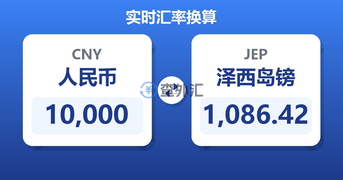 10,000人民币兑泽西岛镑