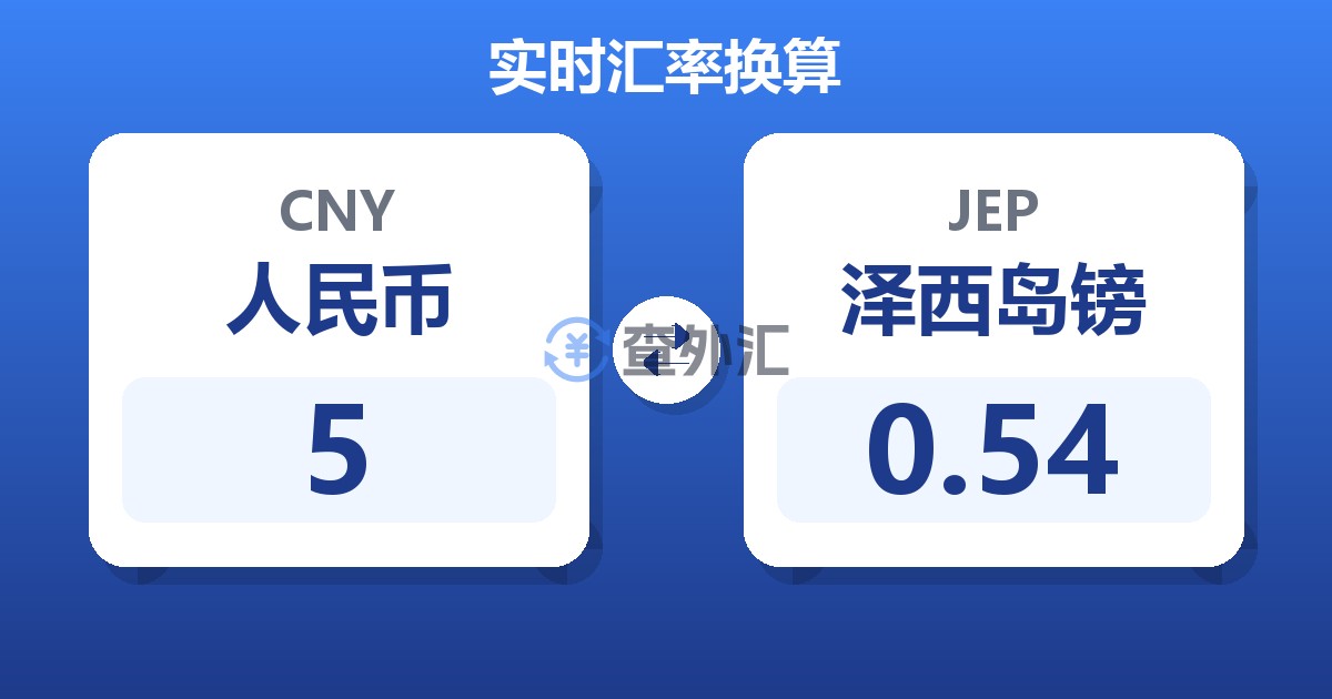 5人民币兑泽西岛镑