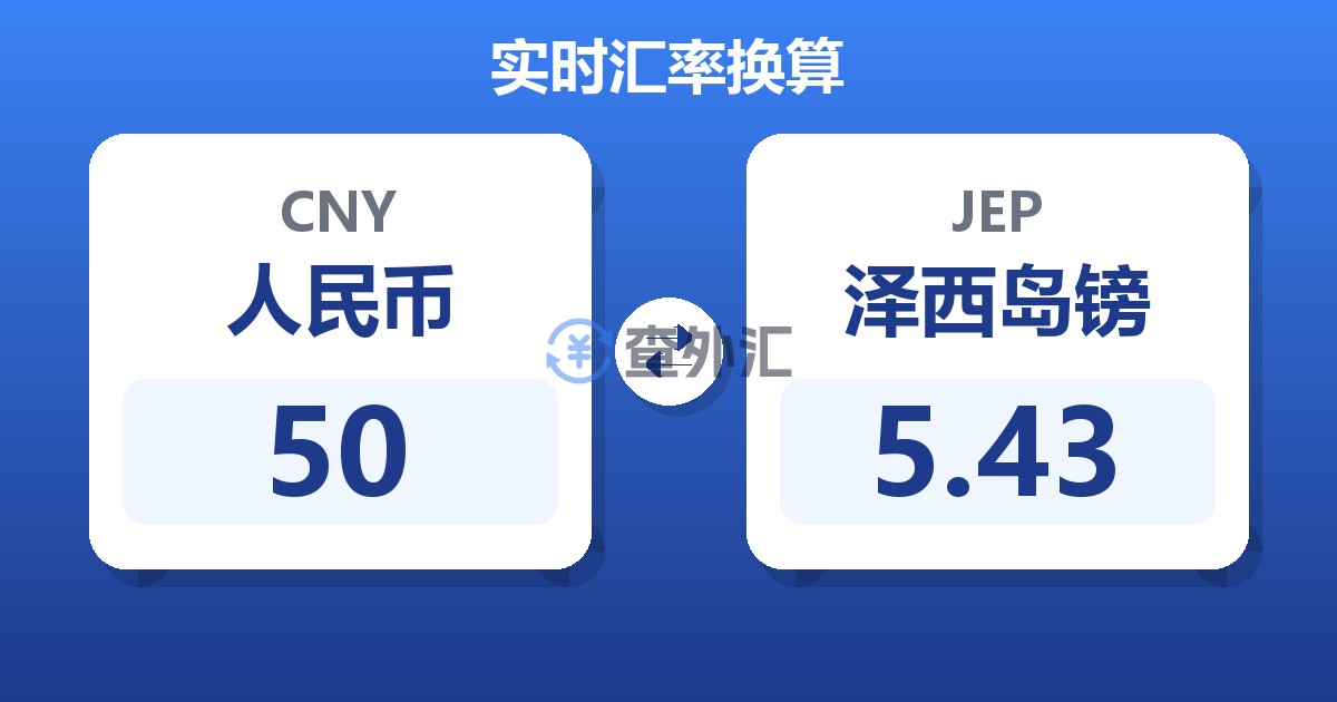 50人民币兑泽西岛镑