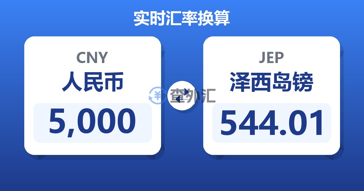 5,000人民币兑泽西岛镑