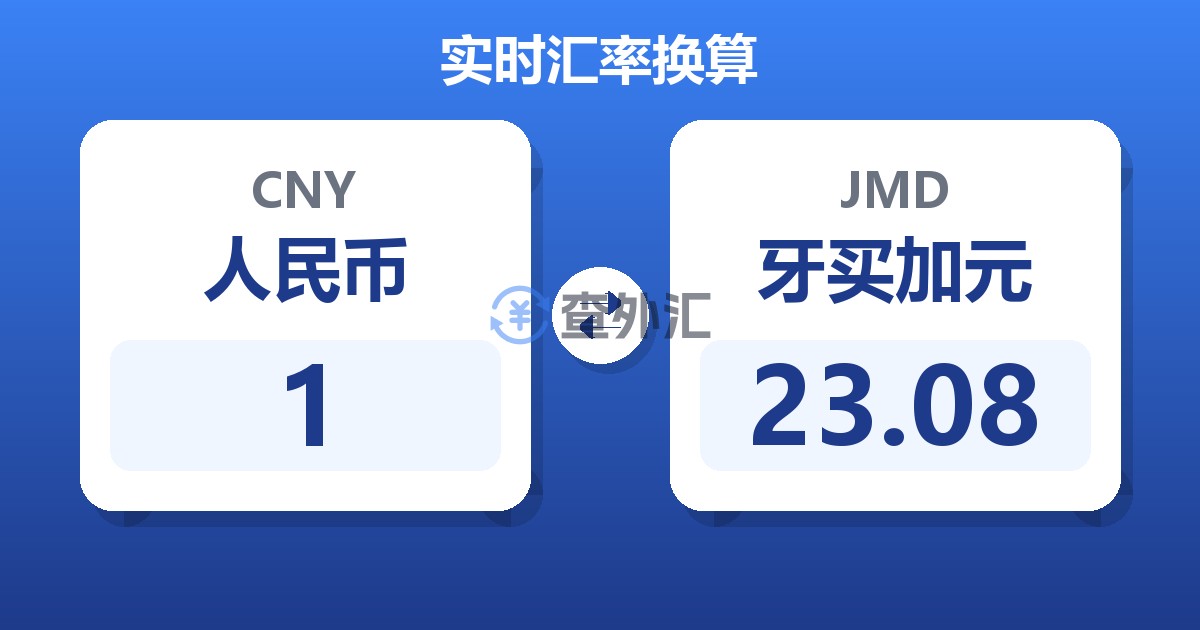 1人民币兑牙买加元