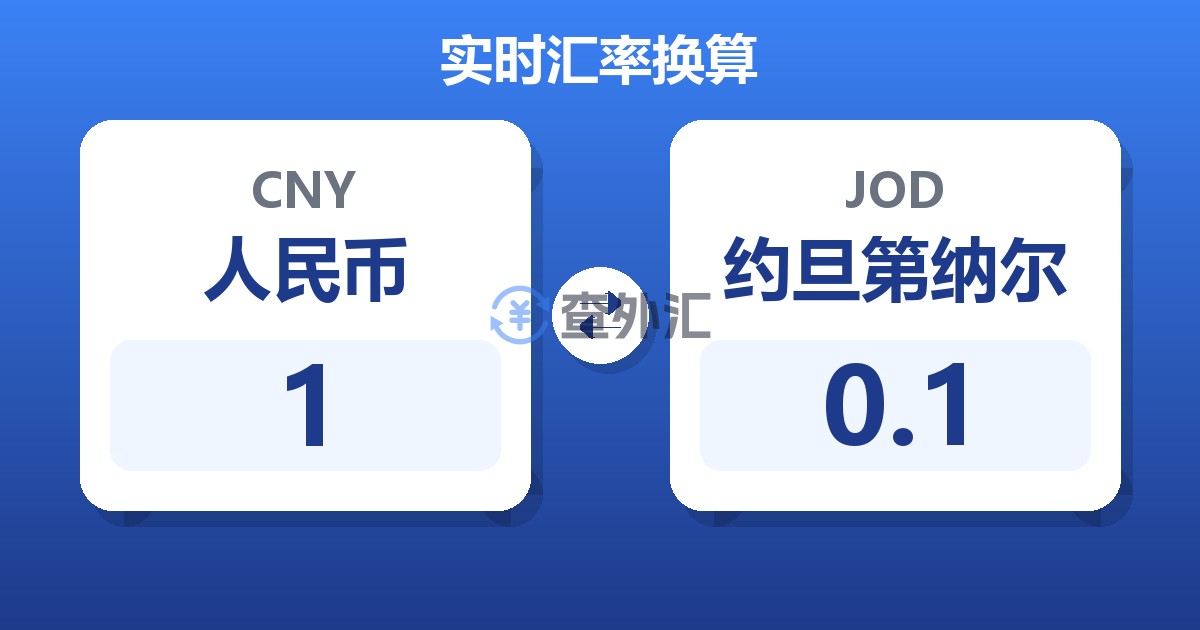 1人民币兑约旦第纳尔