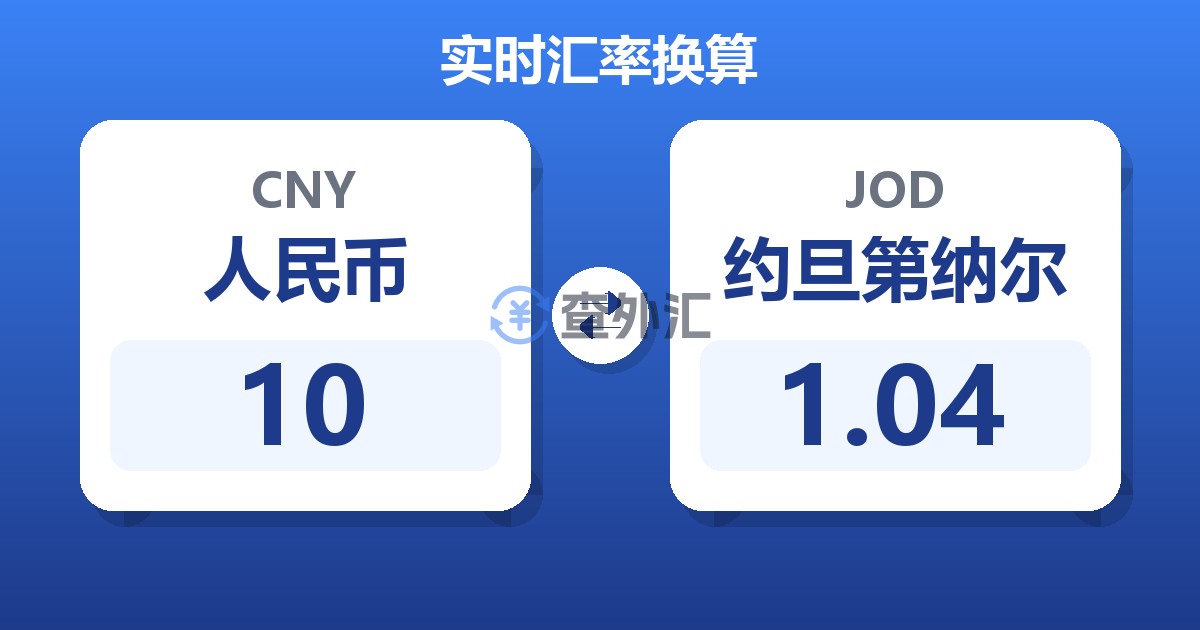 10人民币兑约旦第纳尔