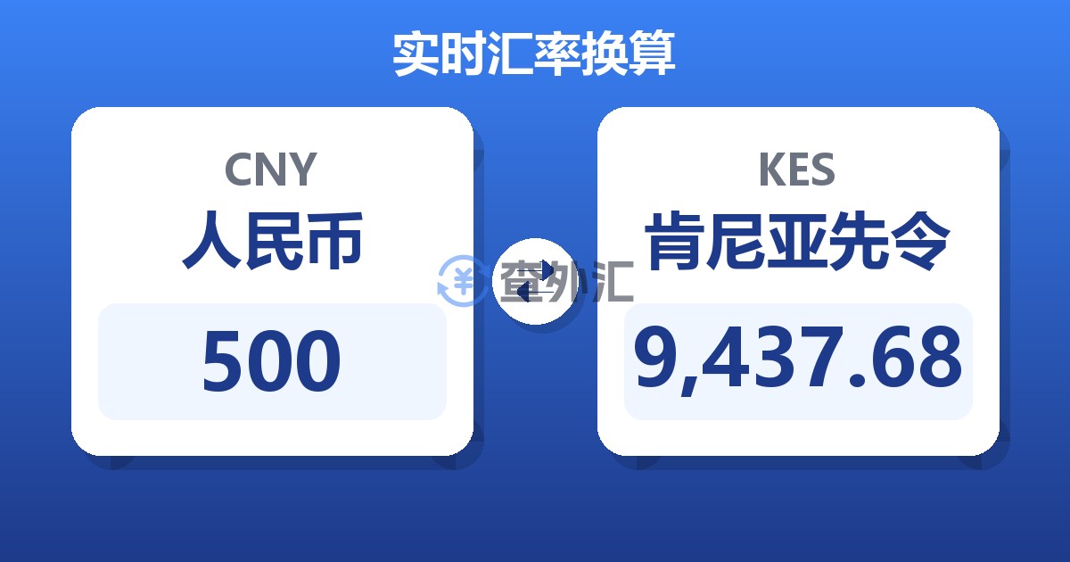 500人民币兑肯尼亚先令
